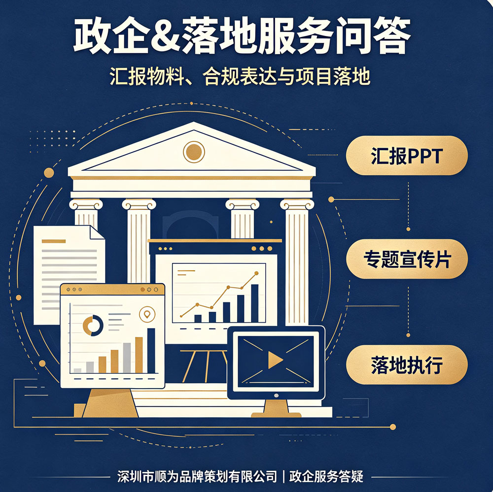 政企客户 业务答疑 品牌设计